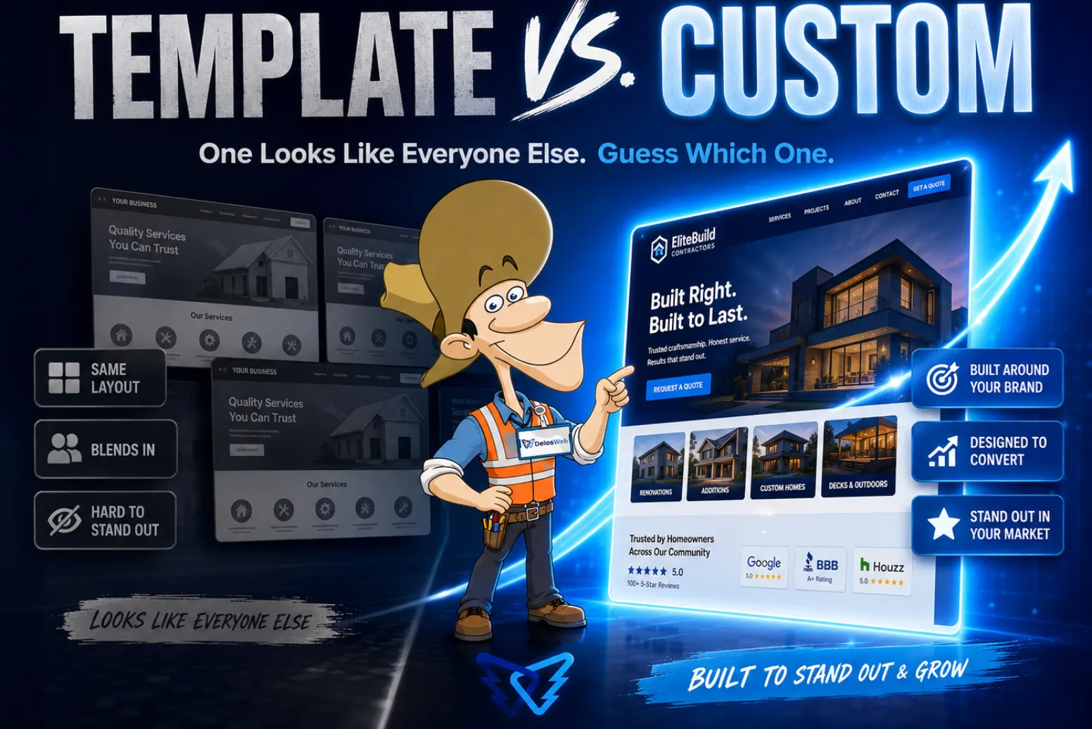 Template versus custom website comparison graphic showing generic website layouts beside a branded custom contractor website built to stand out and grow online